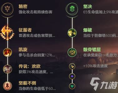 S4赛季无双剑姬菲奥娜：天赋加点攻略与实战玩法详解 3