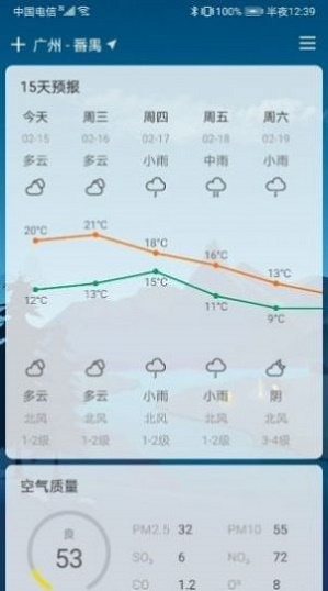 扶桑天气 1