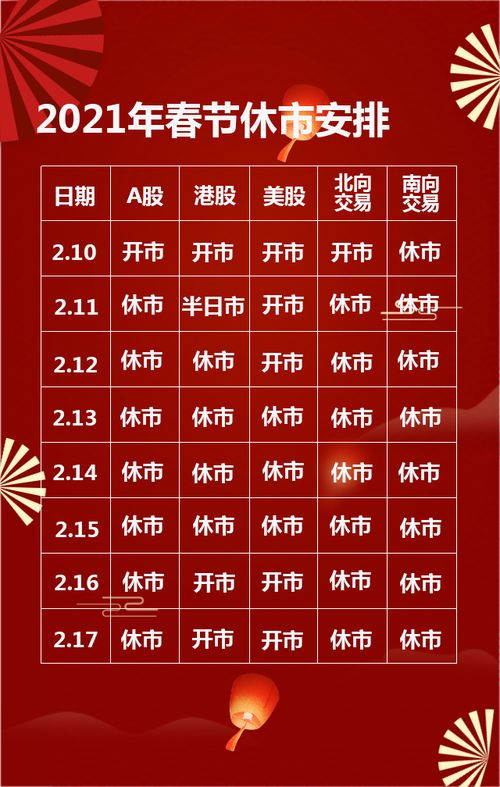 2021年国庆&清明股市休市全攻略 1