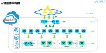 163k门户管理系统迁移与搬家全流程指南 3