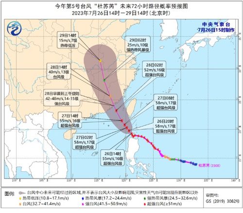 追踪台风杜苏芮实时路径的方法 1