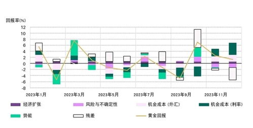 2023年“世界心脏日”是哪天？蚂蚁庄园 2