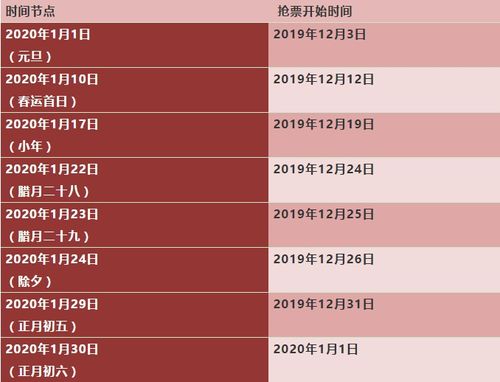 2020年冬至：揭秘那年的冬日至极时刻 3