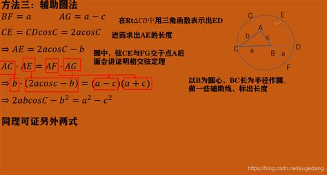 揭秘余弦定理的奇妙证明之旅 3