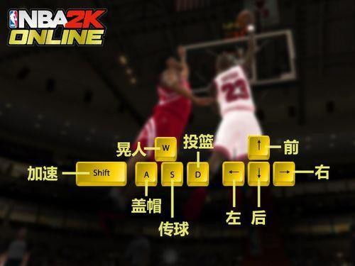 NBA2KOL游戏中必备的个人技巧大全 4