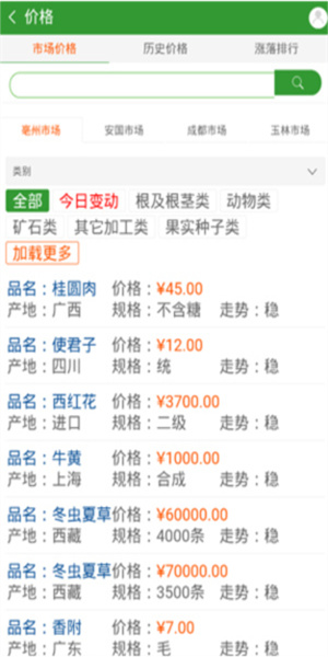 药通网app 截图2