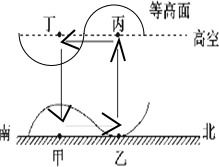 揭秘“甲乙丙丁”之后的序列，读音大公开！ 2