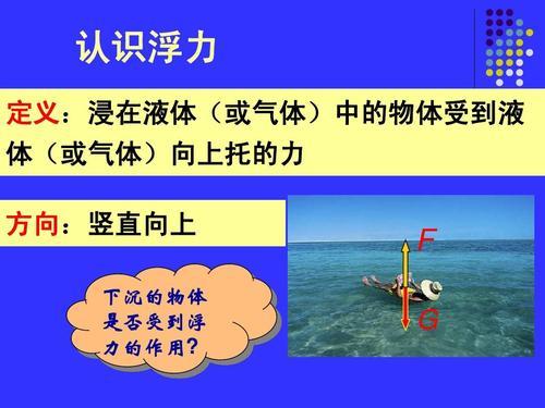 揭秘阿基米德浮力定律：物体浮沉的奥秘 3