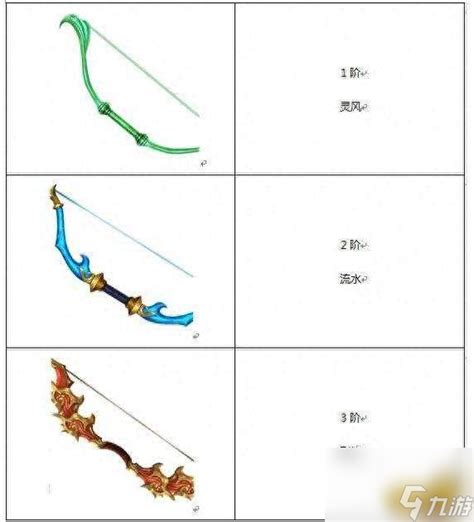 蜀门仙禽全攻略：玩转仙界飞禽秘籍 1