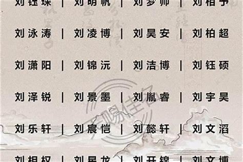 温文尔雅的高质量名字精选大全 2