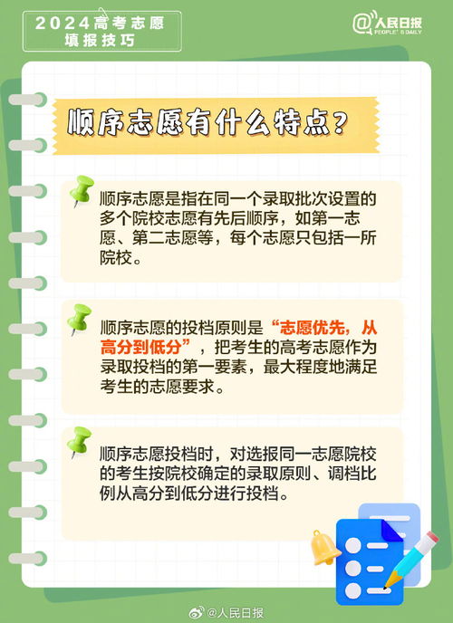 掌握高考志愿填报的绝妙技巧与高效方法 2