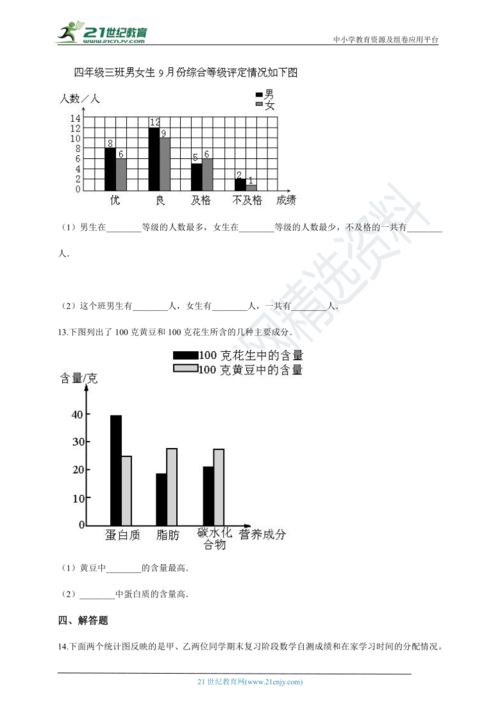 复式条形统计图与单式条形统计图有何不同？ 2