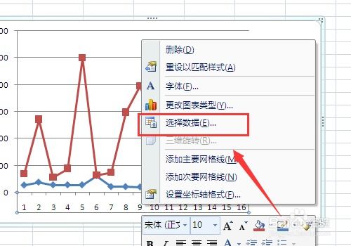 如何绘制折线图？ 2