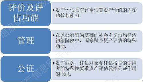 揭秘企业价值：全面解析公司及整体资产评估的高效方法 2