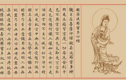 了解般若波罗蜜多心经者，请指教其诵读发音，并附上拼音。 1
