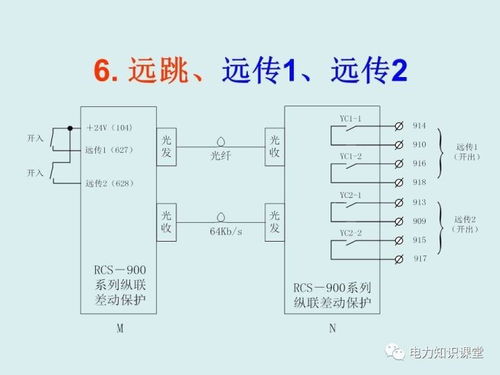 揭秘：差动保护如何工作及其重要性 1