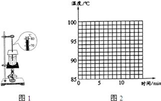 揭秘：水的沸点究竟隐藏着什么温度秘密？ 3