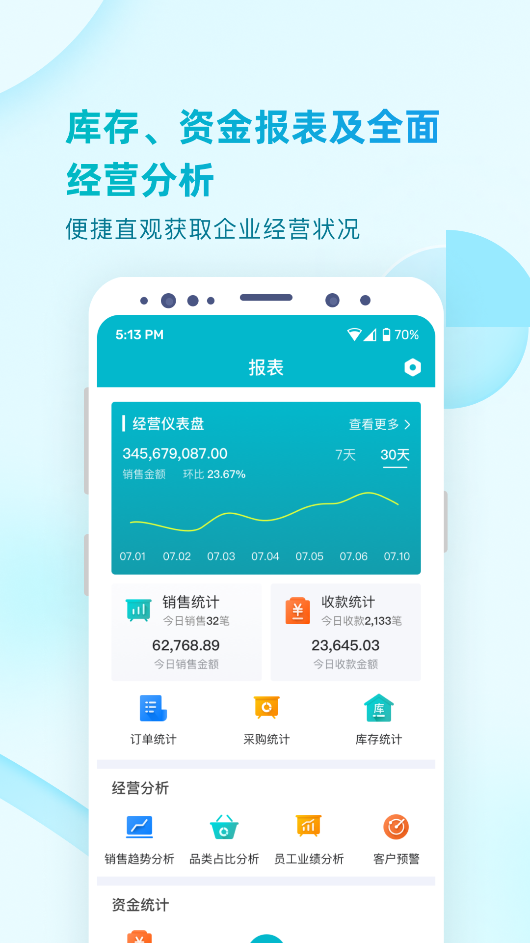 易订货 截图4