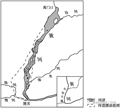 水文特性概述 1