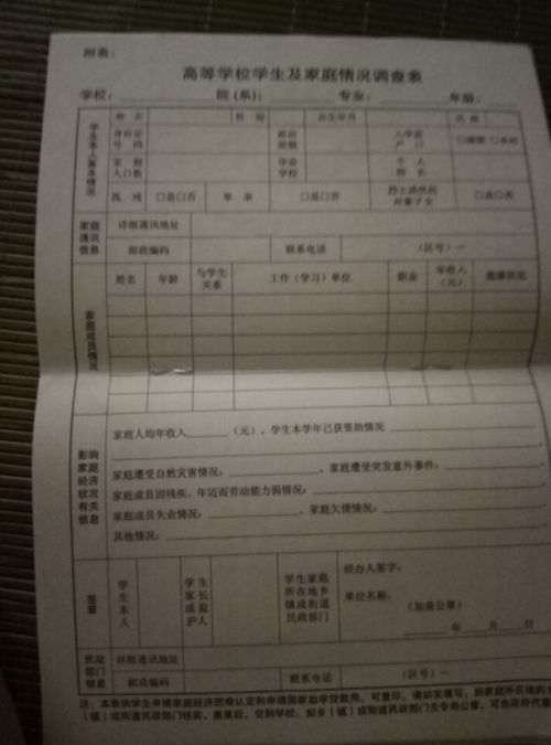 如何撰写奖学金与助学金申请书？ 3