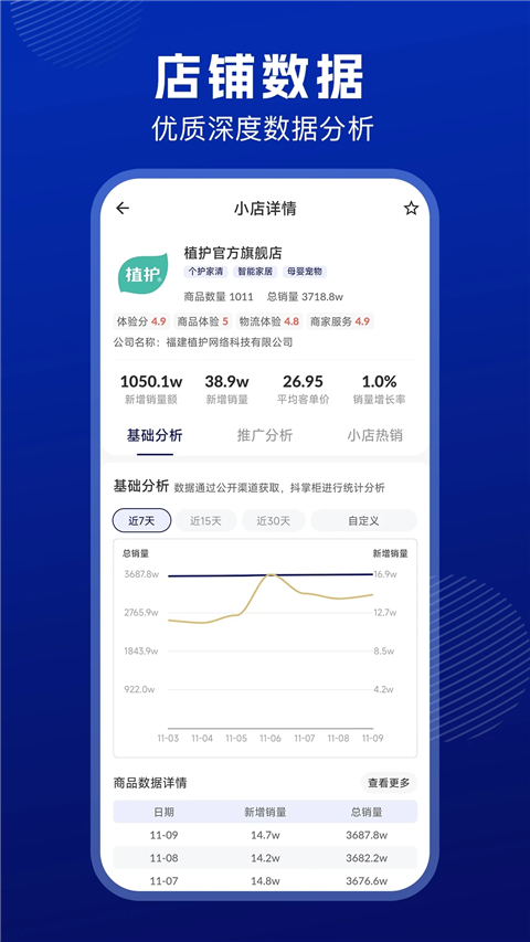 抖掌柜app