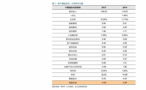 苹果手机全系列尺寸一览，轻松选对心仪机型 1