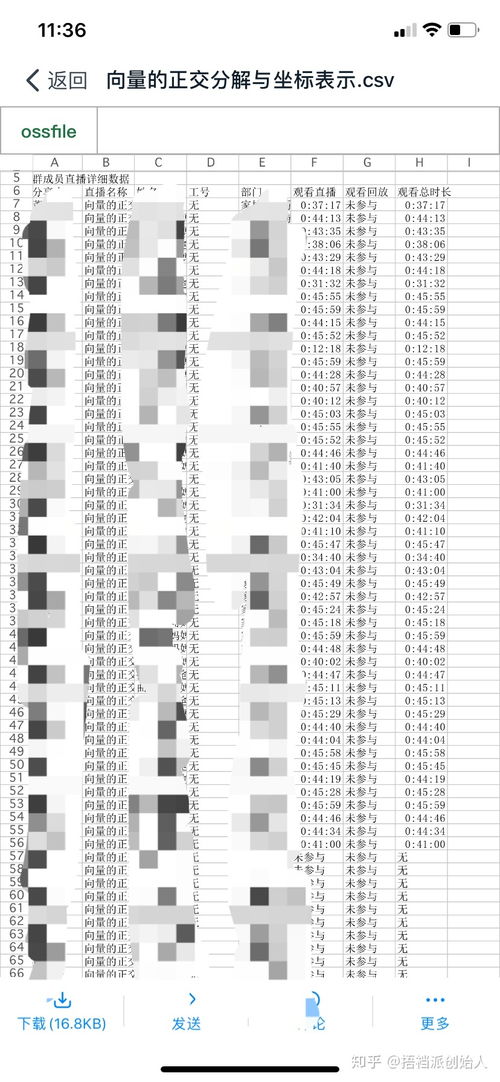 钉钉能否监控学生手机使用情况？ 2