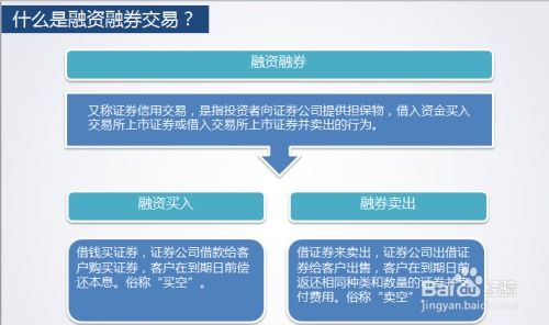 融资融券的具体操作步骤是什么？ 2