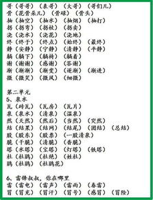 探索'吩'字的奇妙组合：吩的多样组词大全 2