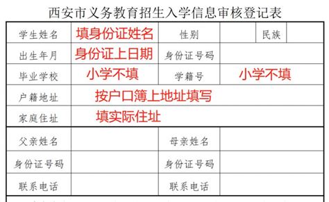 揭秘：如何正确填写入学时间，避免常见错误 1