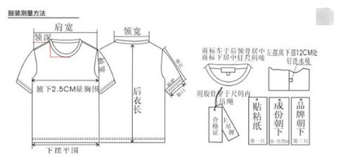 揭秘：185背后的含义是什么？ 1