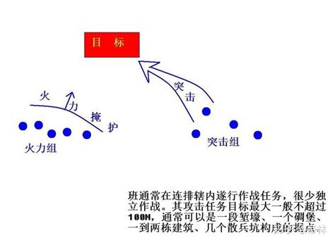 9个高效恋爱攻略：轻松掌握把妹绝技！ 5