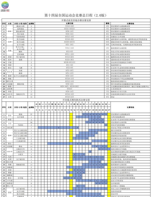 2021西安全运会详细赛程安排时间表 2