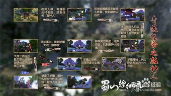 《蜀山缥缈录》奇遇系统全面触发攻略 & 奇遇事件大全 2