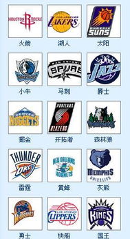 NBA球队全称英文名 2