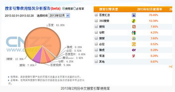 中文搜索引擎精选指南 1