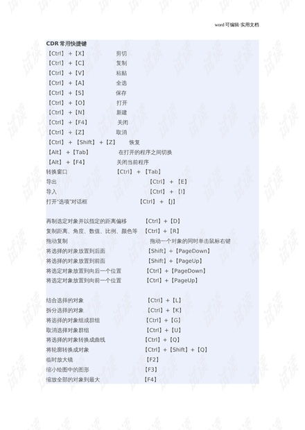 CDR常用快捷键大全，一键提升设计效率！ 2