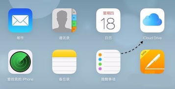 如何轻松开启iCloud Drive功能 2