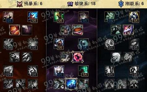 S5赛季LOL钢铁大使波比最强符文天赋配置及加点图 2