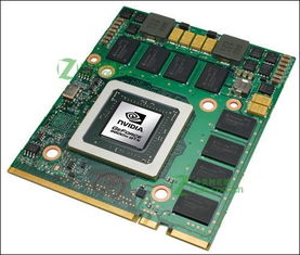 AMD Radeon HD6470M + Intel HD Graphics 双显卡配置 2