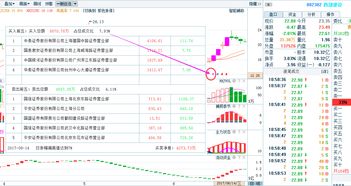 审时度势的详细解释 3