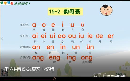 高效学习拼音的方法 1