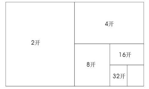 16K纸尺寸具体是多少厘米？ 2