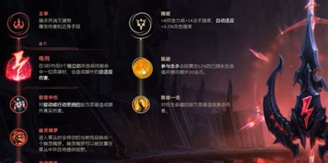 如何为LOL S5雷霆咆哮狗熊打野完美配置天赋与符文？加点图解来袭！ 3