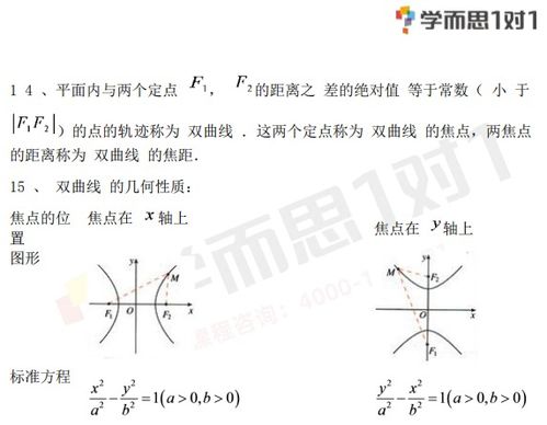 揭秘双曲线的奇妙知识点：探索无限延伸的几何之美 1