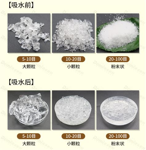 保水剂的正确使用方法 2