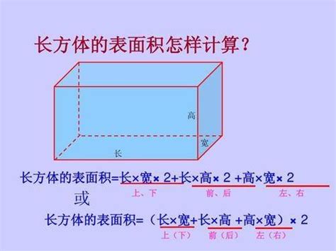 揭秘长方体周长计算的奥秘公式 5