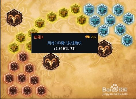 S6英雄联盟LOL上单暮光之眼慎最佳天赋与符文搭配 2