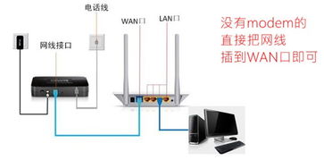 路由器无法联网？快速排查解决方案！ 2