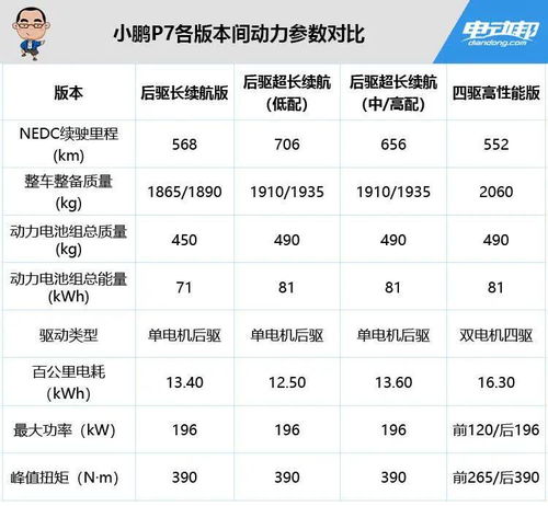 揭秘：电耗计算的实用方法与技巧 2